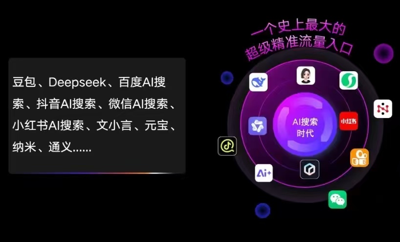 淅川县AI智能推广新玩法，抢占搜索时代免费精准客源