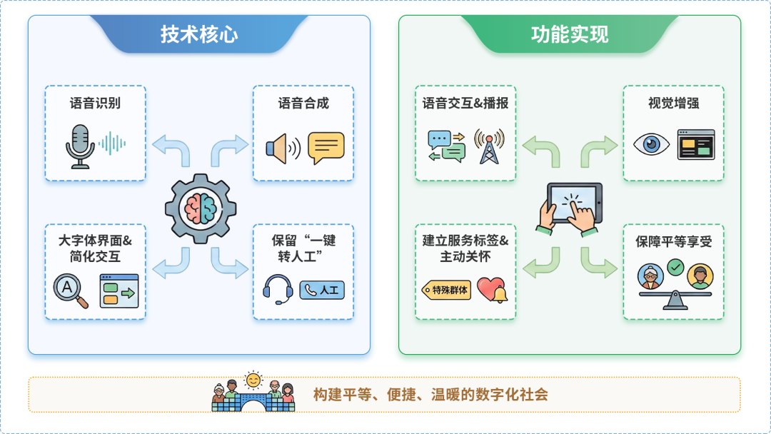 淅川县AI生态｜多AI智能体GEO优化全流程：从内容创作到发布实操指南