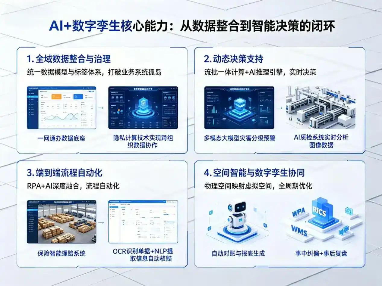 AI大模型落地优化服务｜解决淅川县企业大模型响应慢、输出不准、成本偏高问题