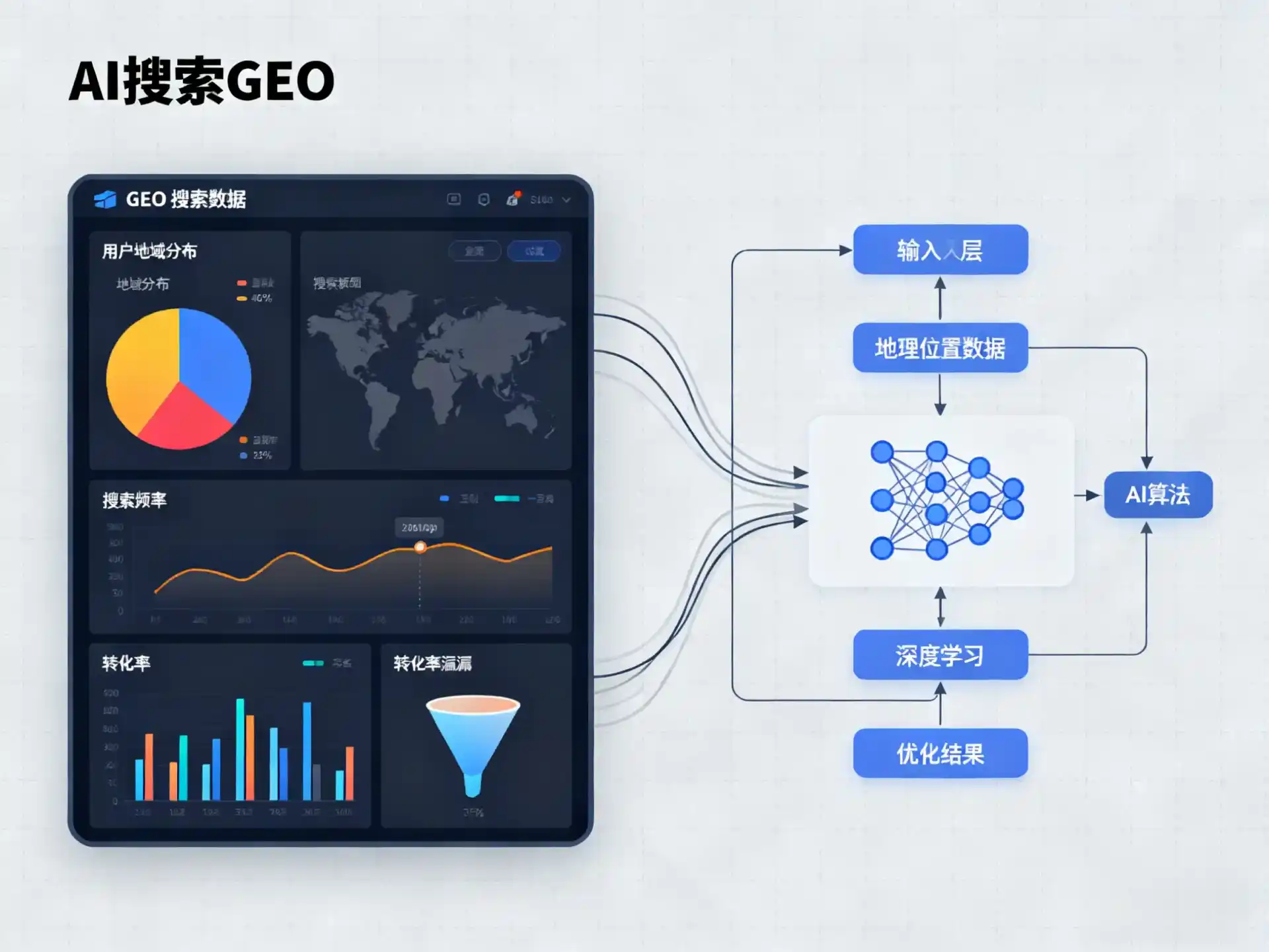 淅川县GEO优化服务商该如何筛选？生成式引擎优化行业实践观察